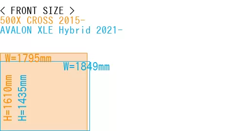 #500X CROSS 2015- + AVALON XLE Hybrid 2021-